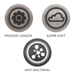 Martex Purity 2-Pack Mineral Tub Mat -Linum Home Textiles Shop 3615064 ALT2