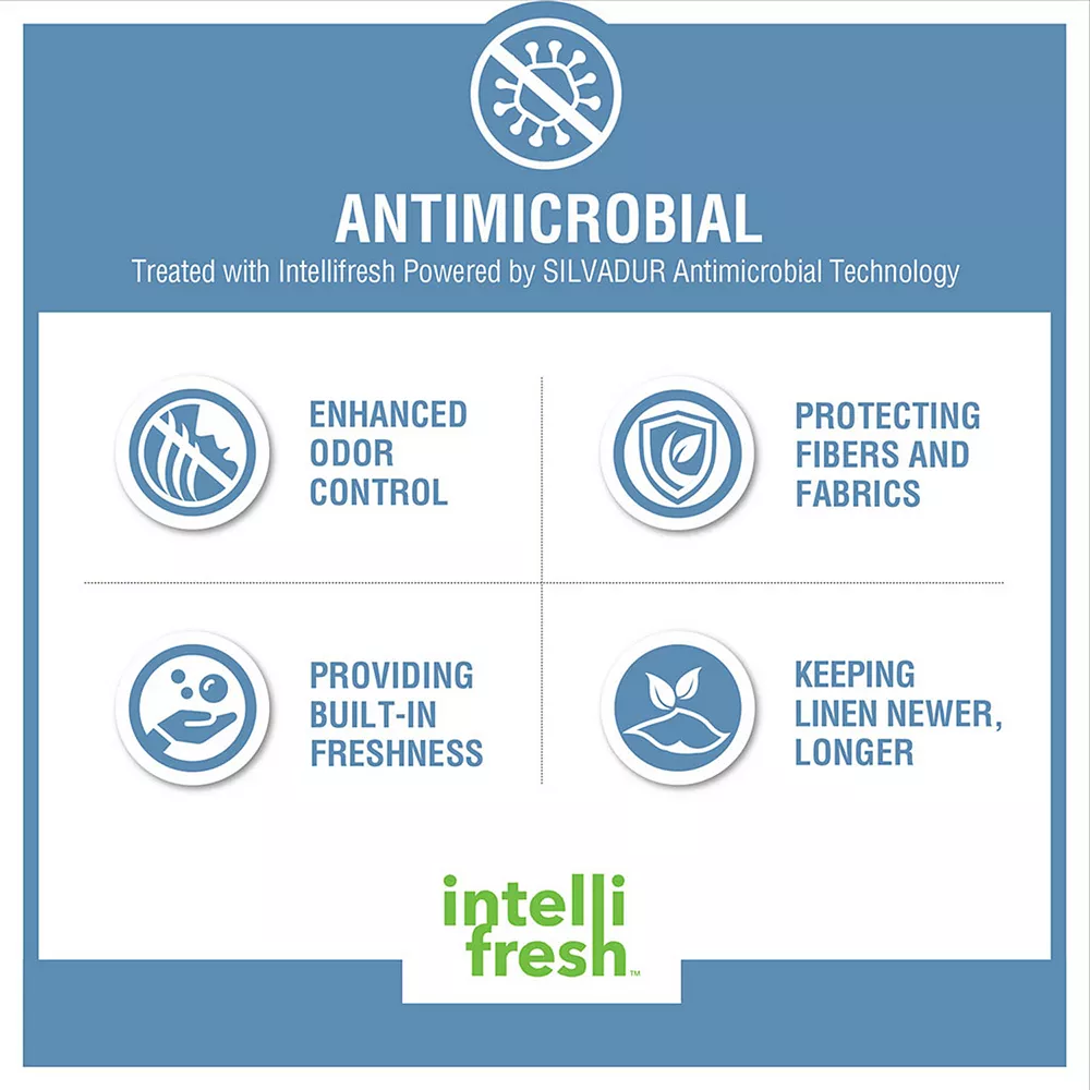 Beautyrest Plume 6-Piece Cotton Antimicrobial Towel Set - Image 4